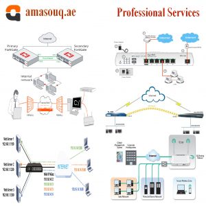 firewall Installation configuration