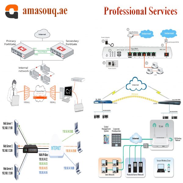 firewall Installation configuration